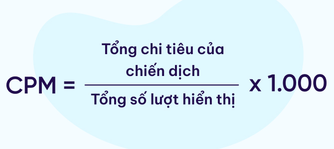 công thức tính cpm