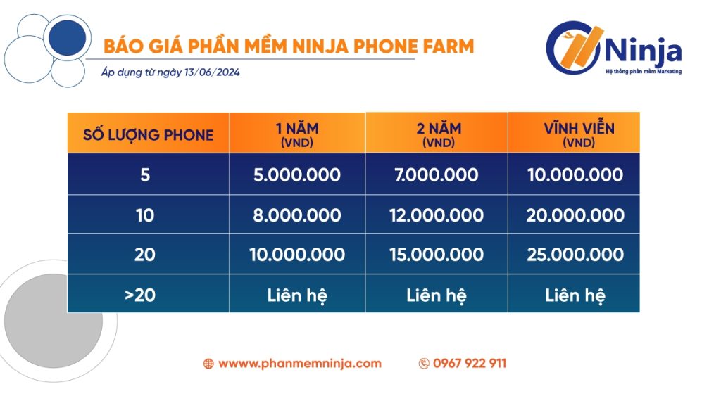 Bảng giá phần mềm nuôi nick facebook